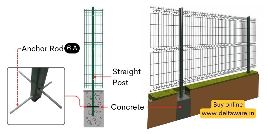 Buy Straight Post type TATA Wiron 3D Weldmesh Fence online on Deltware.in