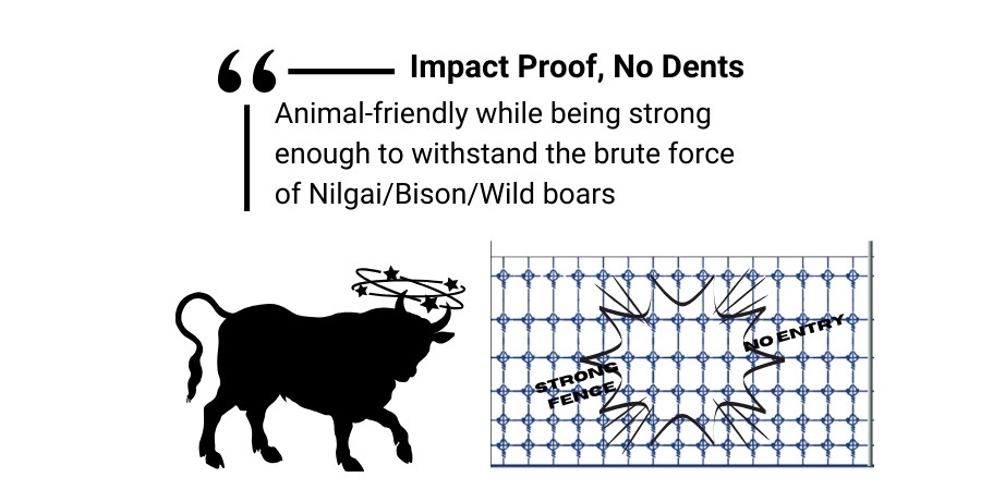 TATA Knotted Fence Impact Proof Fence