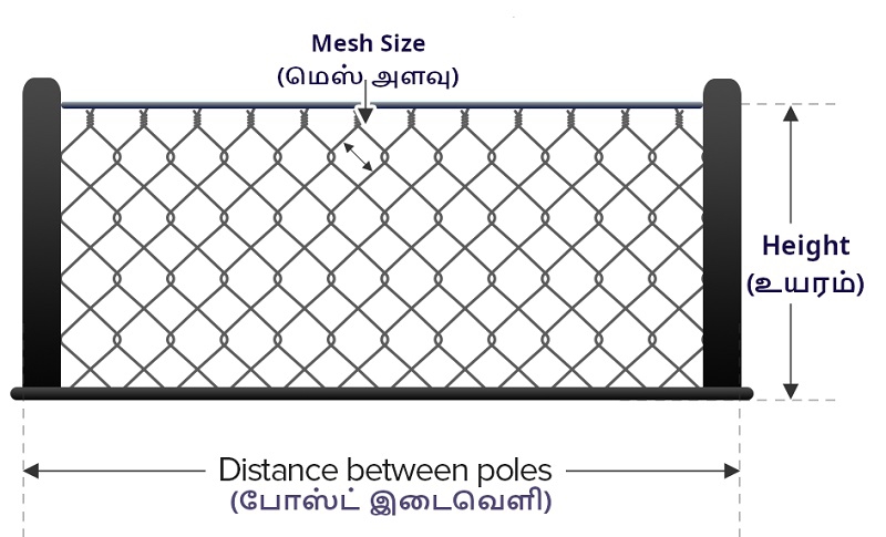 Commercial Chain Link Fence buy online on Deltware.in