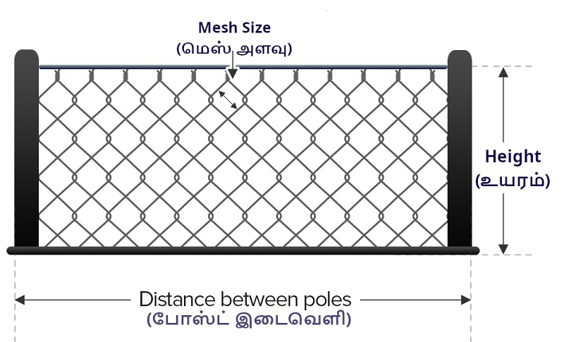 Https www deltaware in product fence chainlink tata https-www-deltaware-in-product-fence-chainlink-tata