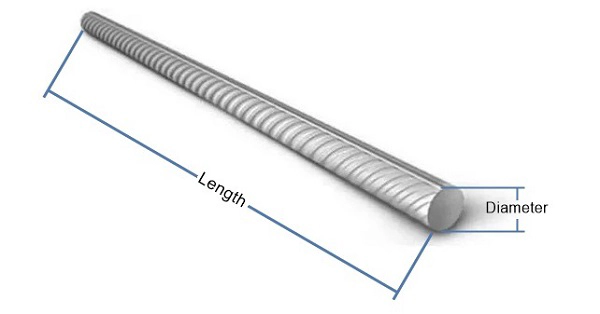 How to calculate TMT Steel Bars Weight